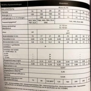 TECEflex knelkoppeling voor alupexbuis 17x2.75 euroconus 713316 - Afbeelding 3